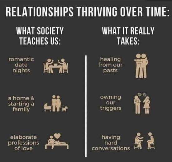 relationships thriving over time, what society teaches us, romantic date nights, starting a family, elaborate professions of love, what it really takes, healing from our pasts, owning our triggers, having hard conversations