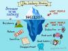 the iceberg illusion, success is an iceberg, what people see, what people don't see, persistence, failure, sacrifice, disappointment, good habits, hard work, dedication