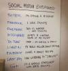social media explained with donuts, twitter, facebook, foursquare, instagram, youtube, linkedin, pinterest, lastfm, g+