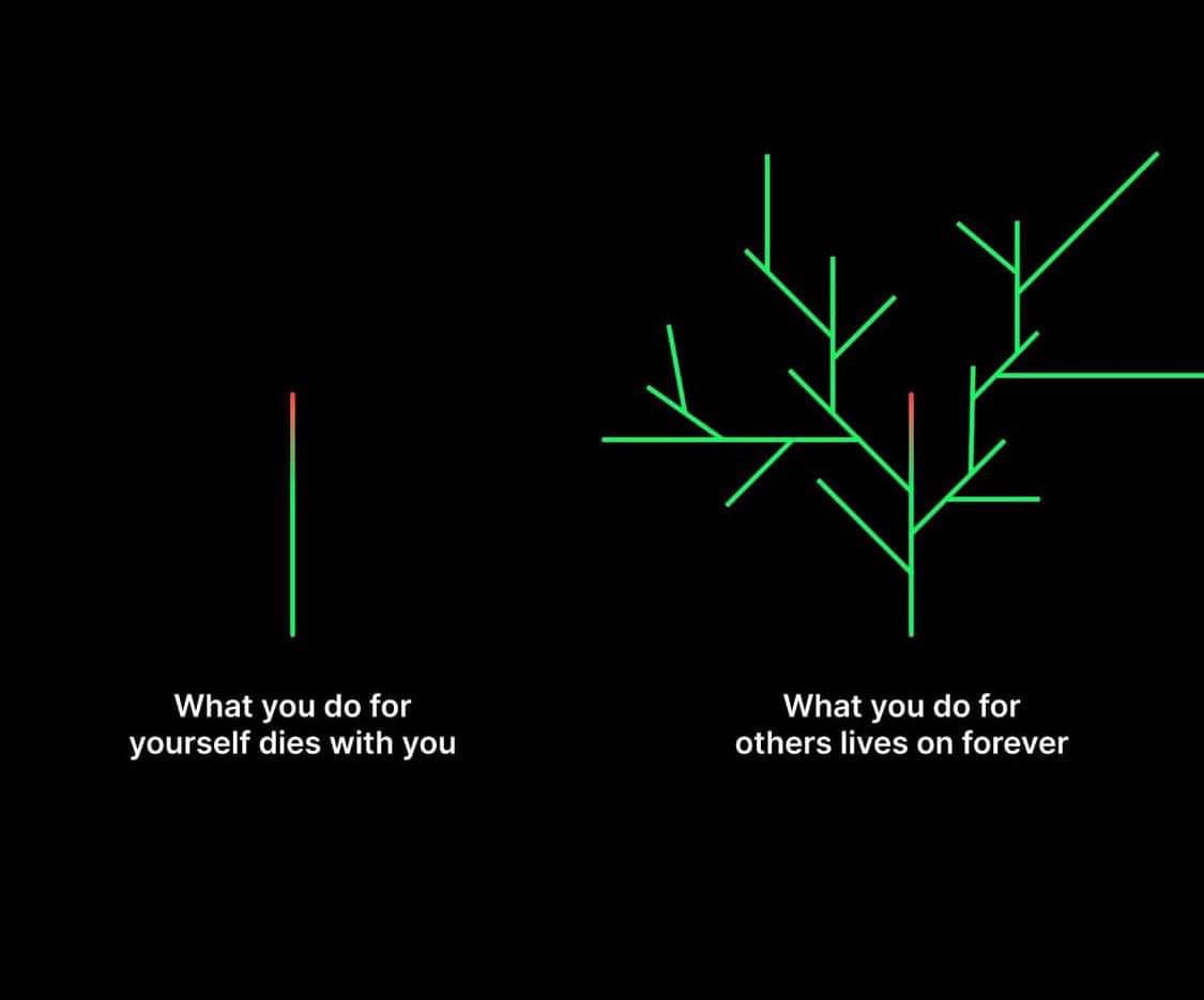 what you do for yourself dies with you, what you do for others lives on forever