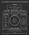 a blueprint of dancefloors worldwide, dj booth, og ravers, #1 fans, meeting point, where people text, ravers totally lost in the moment, older ravers wondering if they're too old for this, bar